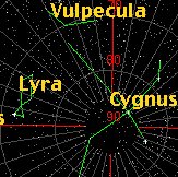 Click image to view current sky map